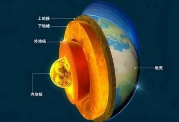 地熱是怎么形成的？內(nèi)蒙古能建設(shè)大型發(fā)電廠嗎？-地熱資源開發(fā)利用-地大熱能