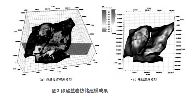 剖析！地?zé)豳Y源勘探開發(fā)技術(shù)與發(fā)展方向-地大熱能