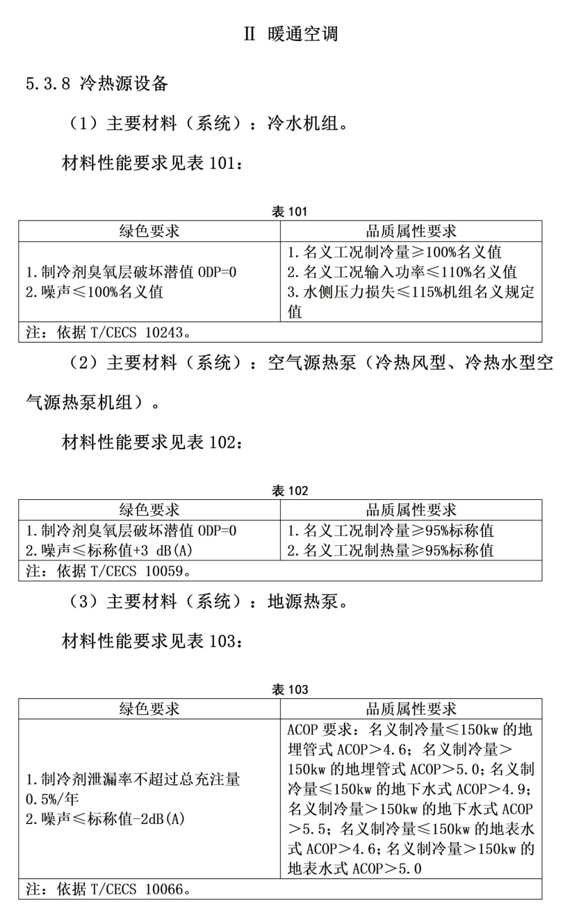 101個市！地源熱泵等設(shè)備納入政府采購綠色建材產(chǎn)品目錄-地大熱能