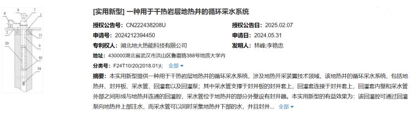地大熱能取得用于干熱巖層地?zé)峋难h(huán)采水系統(tǒng)專利，提高干熱巖層地?zé)峋臒崮懿杉? width=