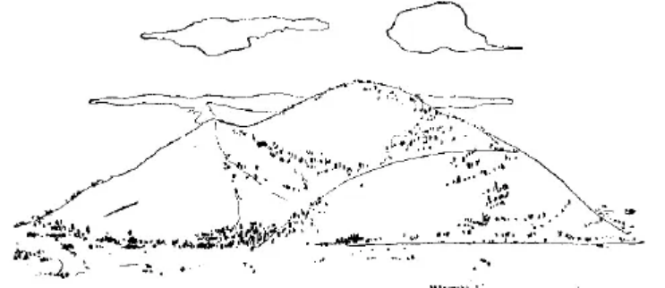盤點(diǎn)各類地質(zhì)地貌類型-地?zé)豳Y源開發(fā)-地大熱能