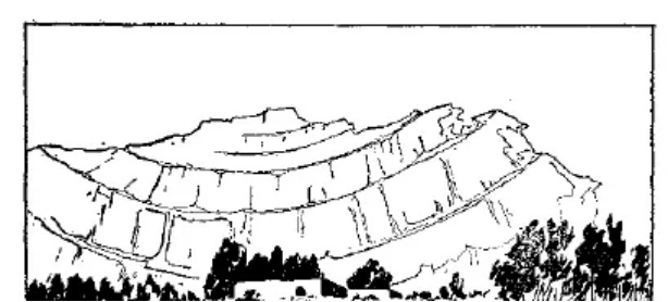 盤點(diǎn)各類地質(zhì)地貌類型-地?zé)豳Y源開發(fā)-地大熱能