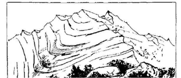 盤點(diǎn)各類地質(zhì)地貌類型-地?zé)豳Y源開發(fā)-地大熱能