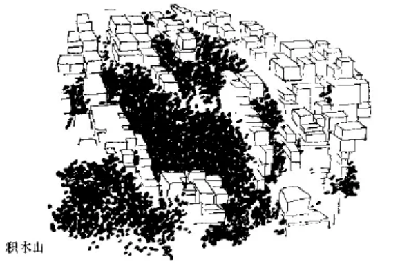 盤點(diǎn)各類地質(zhì)地貌類型-地?zé)豳Y源開發(fā)-地大熱能